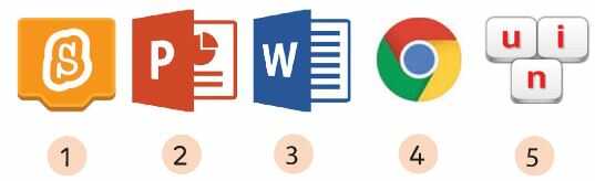 Hoạt động 1 trang 7 SGK Tin học lớp 4