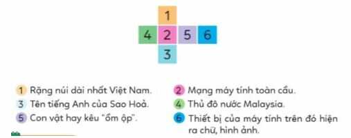 Vận dụng trang 19 SGK Tin học lớp 4