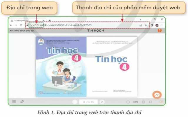 Hoạt động 1 trang 14 SGK Tin học lớp 4