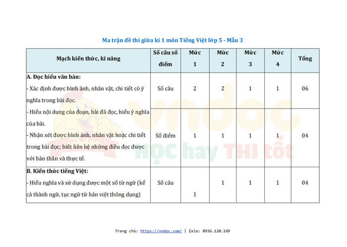 bo de thi giua hoc ki 1 mon tieng viet lop 5 h1*517258