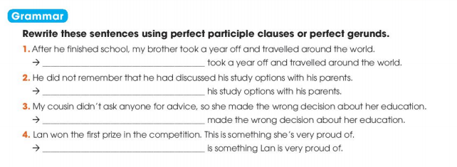 Tiếng Anh 11 Global Success Unit 7 Looking back