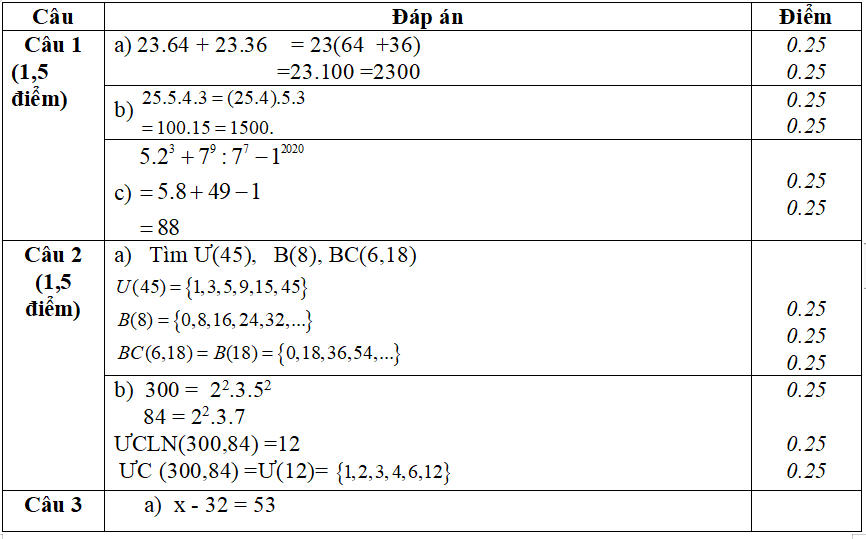 Đề thi giữa kì 1 Toán 6 KNTT