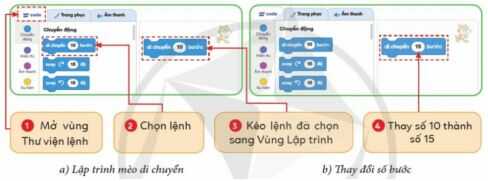 Hoạt động 2 trang 57 SGK Tin học lớp 4