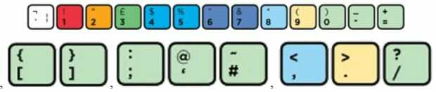 Khởi động trang 54 SGK Tin học lớp 4