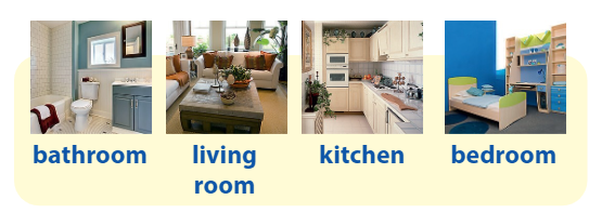 Tiếng Anh 3 Wonderful World Unit 4 Lesson 1