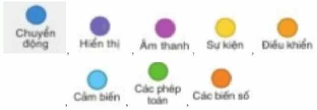 Khởi động trang 59 SGK Tin học lớp 4