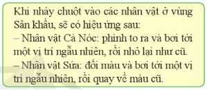 Hoạt động 2 trang 68 SGK Tin học lớp 4