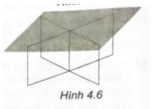 Giải sách bài tập Toán 11 Kết nối tri thức bài 10