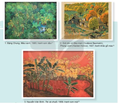 Giải Mĩ thuật 4 Kết nối tri thức chủ đề 3: Cảnh đẹp quê hương