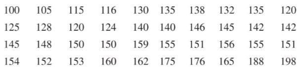 Toán 11 Cánh diều bài tập cuối chương 5