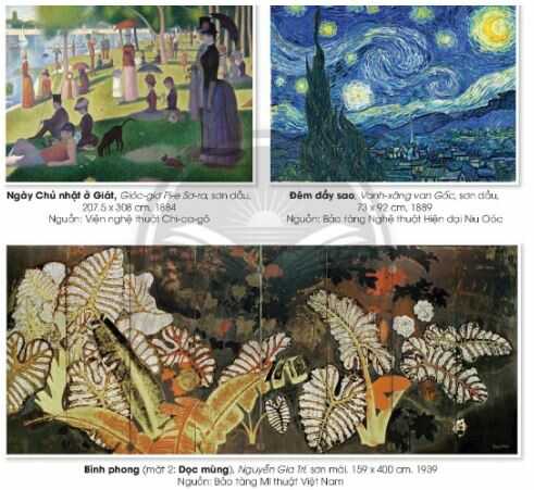 Giải Mĩ thuật 4 Chân trời bản 2 bài 1: Chấm, nét và sự biến thể của nét