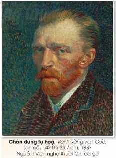 Giải Mĩ thuật 4 Chân trời bản 2 bài 1: Chấm, nét và sự biến thể của nét