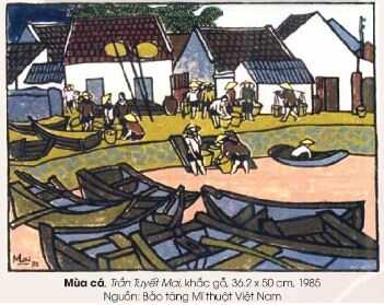 Giải Mĩ thuật 4 Chân trời bản 2 bài 3: Thiên nhiên muôn hình