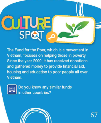 Tiếng Anh 11 Bright Unit 6 6a Reading