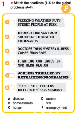 Tiếng Anh 11 Bright Workbook Unit 6 6a Reading