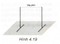 Giải sách bài tập Toán 11 Kết nối tri thức bài 12