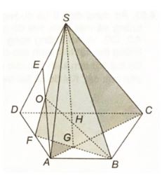 Giải sách bài tập Toán 11 Kết nối tri thức bài tập cuối chương 4