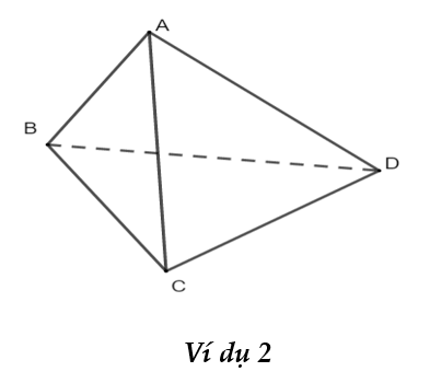 Hai đường thẳng song song Kết nối tri thức