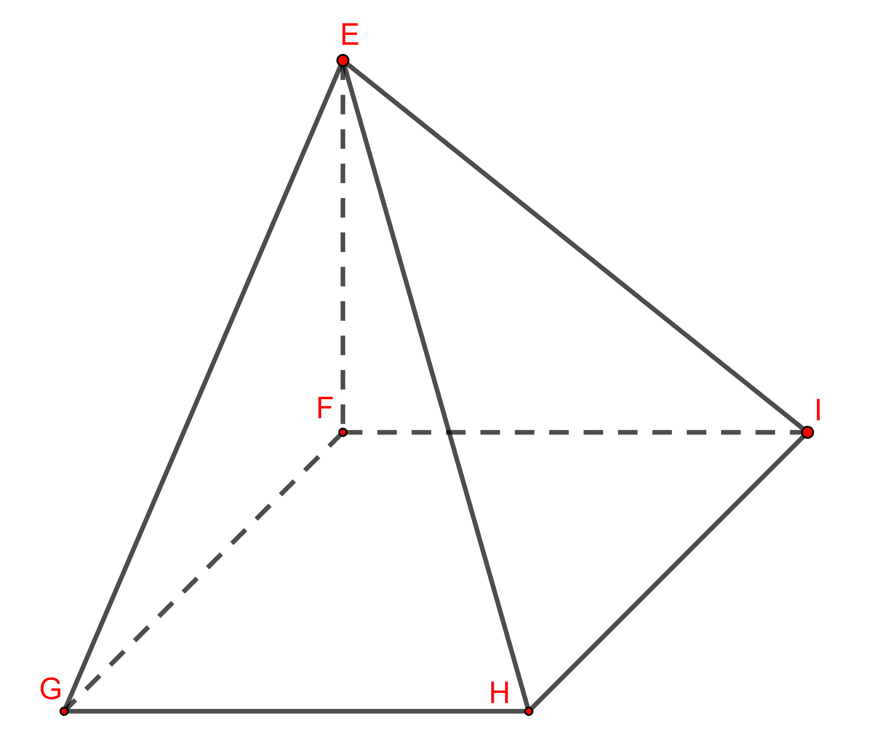 Đường thẳng và mặt phẳng trong không gian Kết nối tri thức 