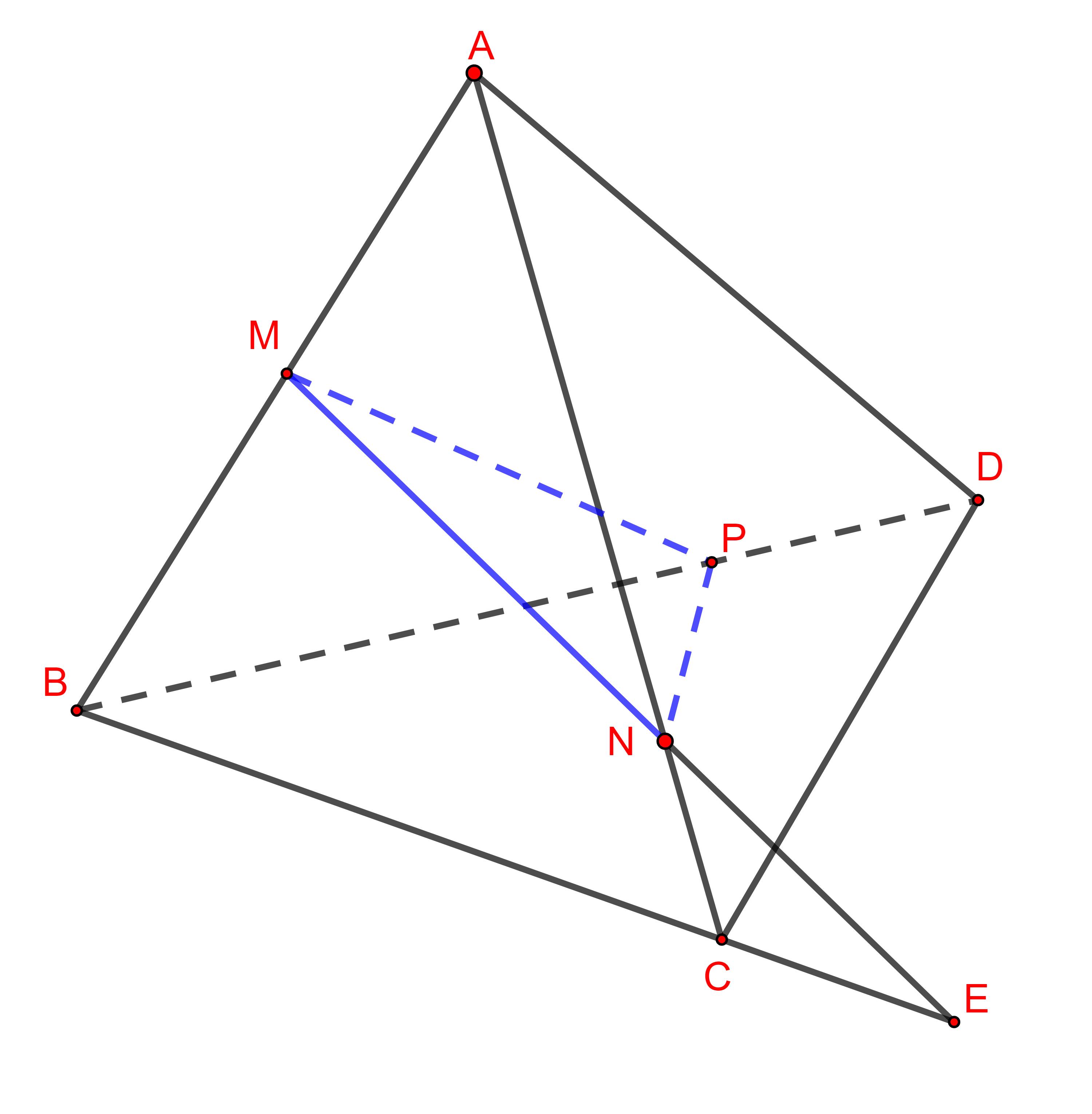Đường thẳng và mặt phẳng trong không gian Kết nối tri thức 