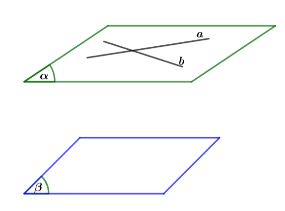 Hai mặt phẳng song song Kết nối tri thức