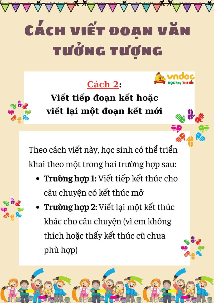 cach viet doan van tuong tuong lop 4 h1*532549