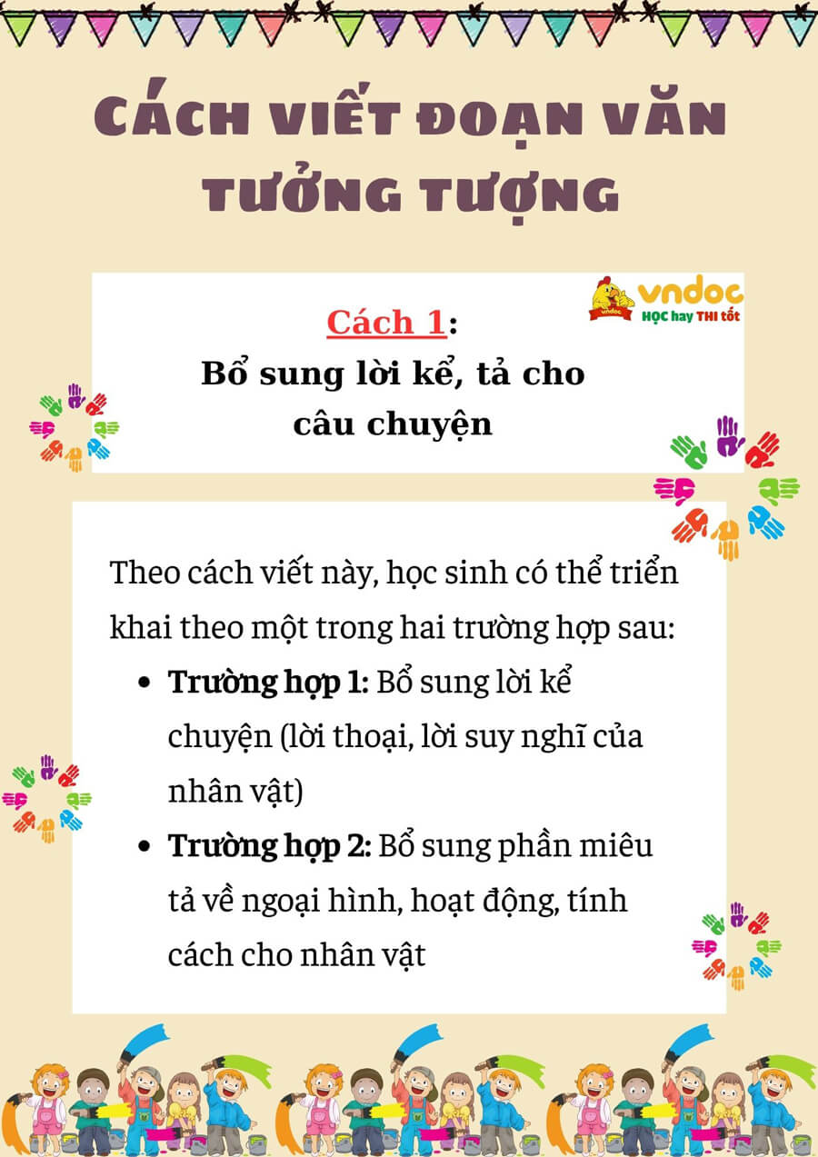 cach viet doan van tuong tuong lop 4 h2*532550