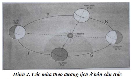 Đề thi giữa học kì 1 môn Địa lí 10 Kết nối tri thức - Đề 1
