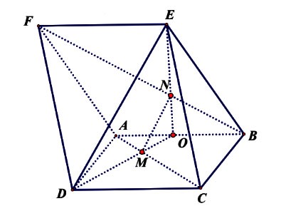 Đường thẳng và mặt phẳng song song Kết nối tri thức