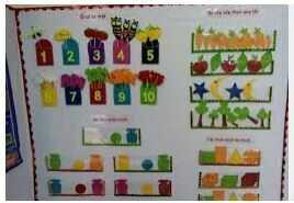 Giải Mĩ thuật 4 Chân trời bản 2 bài 12: Trang trí đồ vật