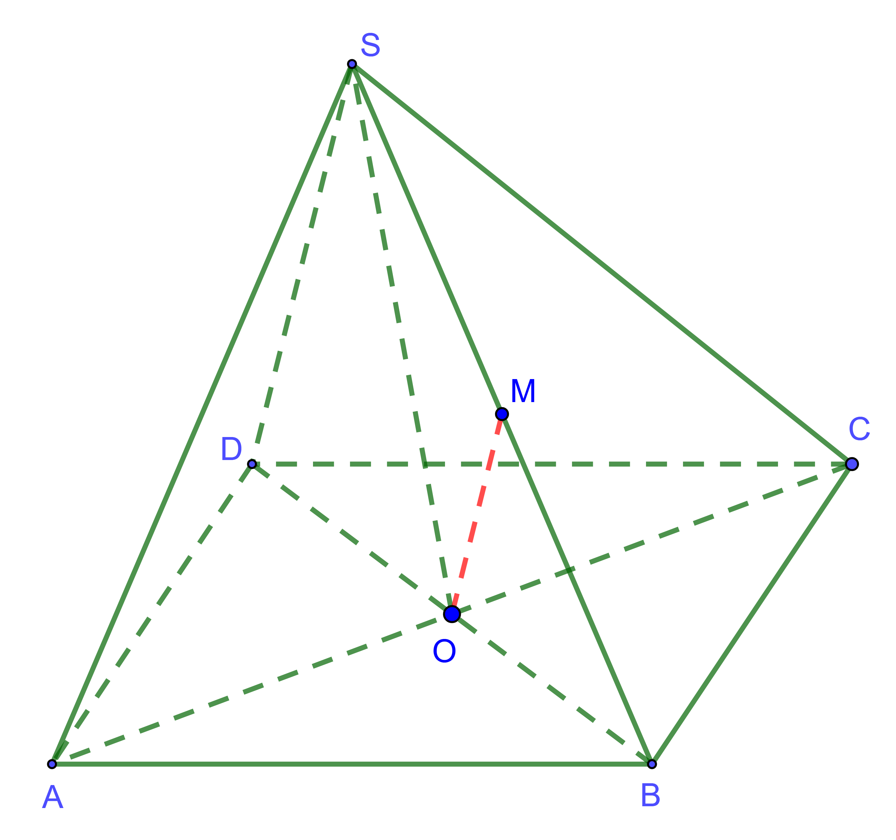 Hai đường thẳng vuông góc Kết nối tri thức
