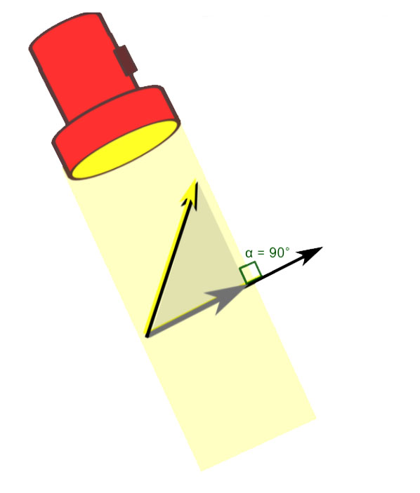 Phép chiếu vuông góc. Góc giữa đường thẳng và mặt phẳng Kết nối tri thức