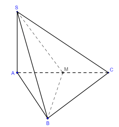 Hai mặt phẳng vuông góc Kết nối tri thức