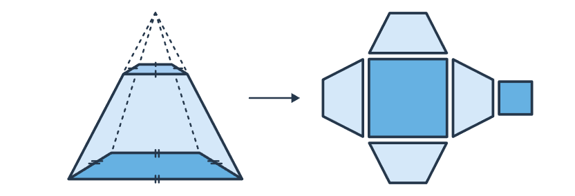Hai mặt phẳng vuông góc Kết nối tri thức