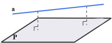 Khoảng cách Kết nối tri thức