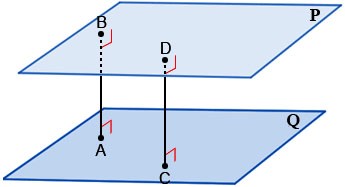 Khoảng cách Kết nối tri thức