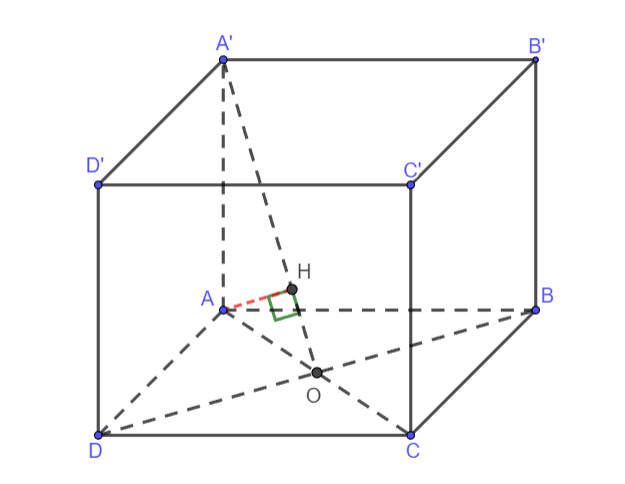 Khoảng cách Kết nối tri thức