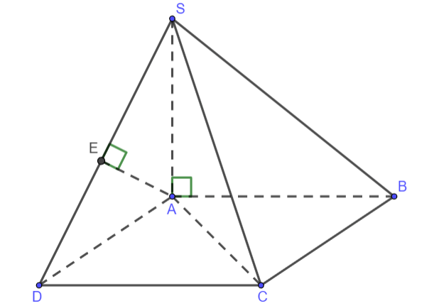 Khoảng cách Kết nối tri thức