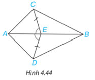 Hình 4.44