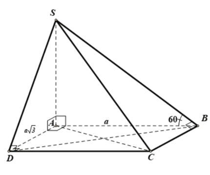 Thể tích Kết nối tri thức