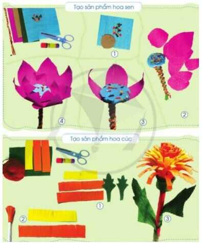 Giải Mĩ thuật 4 Cánh diều bài 4: Sắc hoa quê hương