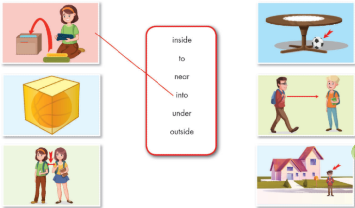 Sách bài tập tiếng Anh 8 unit 4 lesson 2