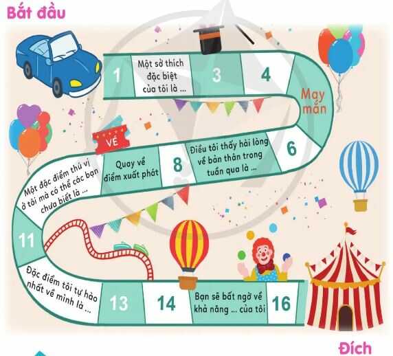 HĐTN lớp 4 trang 18 Sinh hoạt lớp