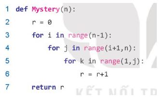 Tin học 11 Kết nối tri thức bài 25