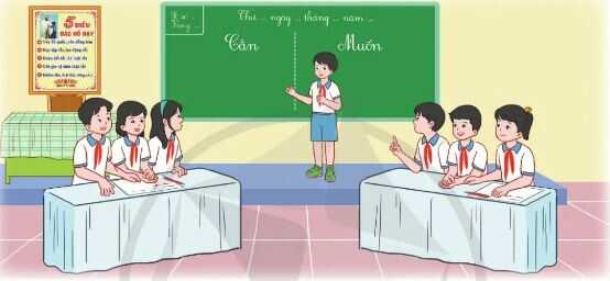 HĐTN lớp 4 trang 55, 56 Hoạt động giáo dục theo chủ đề