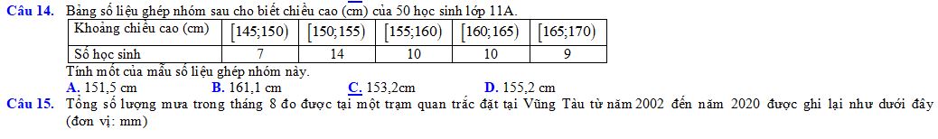 Đề kiểm tra học kì 1 Toán 11 Chân trời sáng tạo