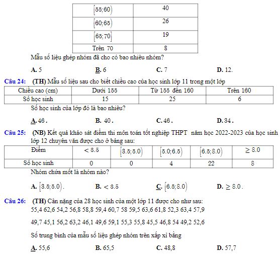 Đề kiểm tra học kì 1 Toán 11 Kết nối tri thức