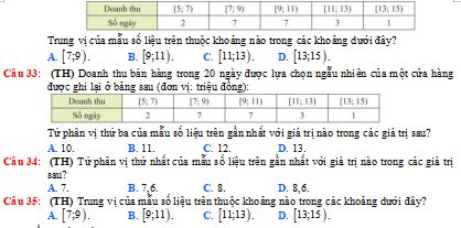 Đề kiểm tra học kì 1 Toán 11 Cánh diều