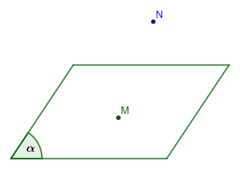 Điểm, đường thẳng và mặt phẳng trong không gian CTST