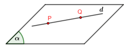 Điểm, đường thẳng và mặt phẳng trong không gian CTST